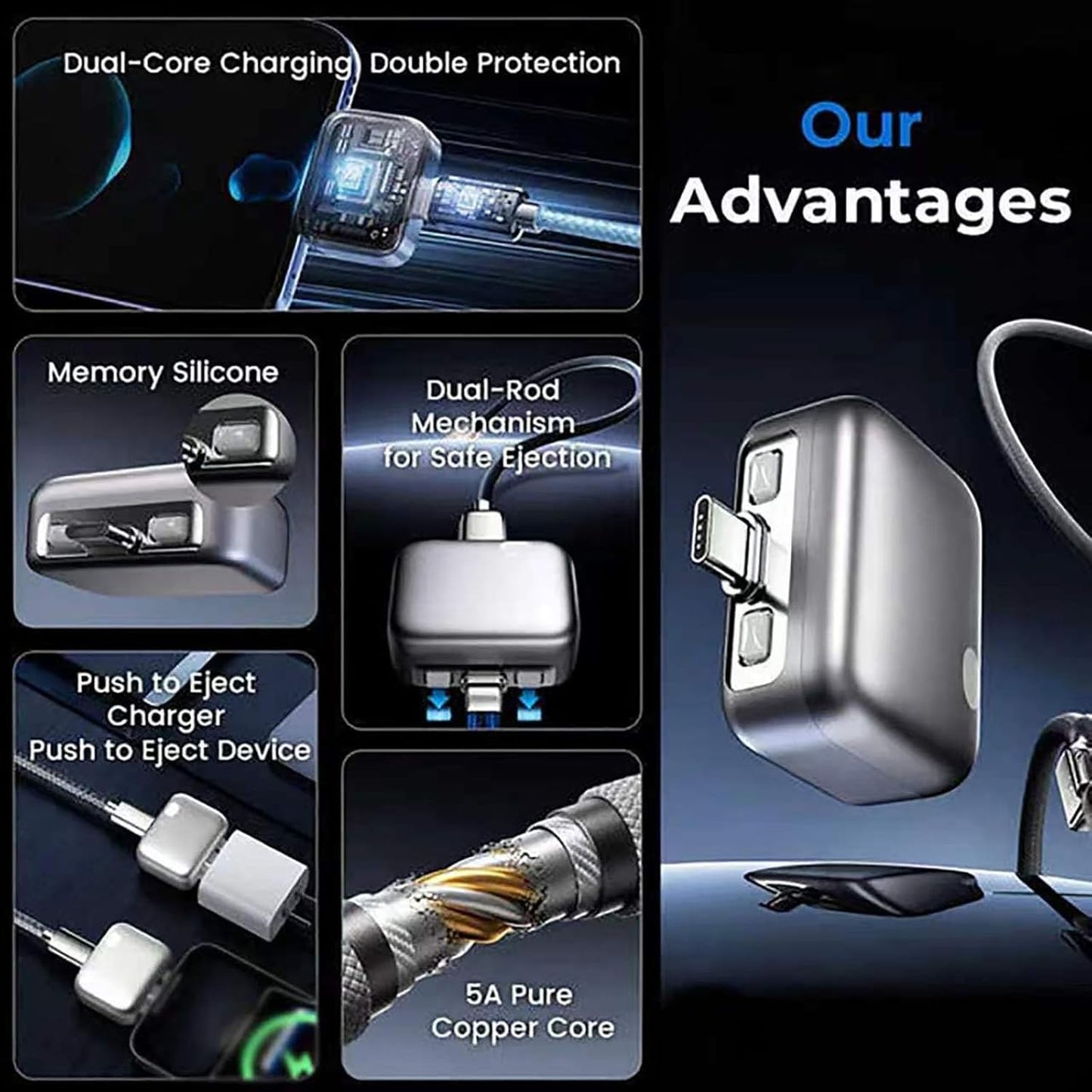 GulfTech Smart Charger | شاحن جلف تك الذكي